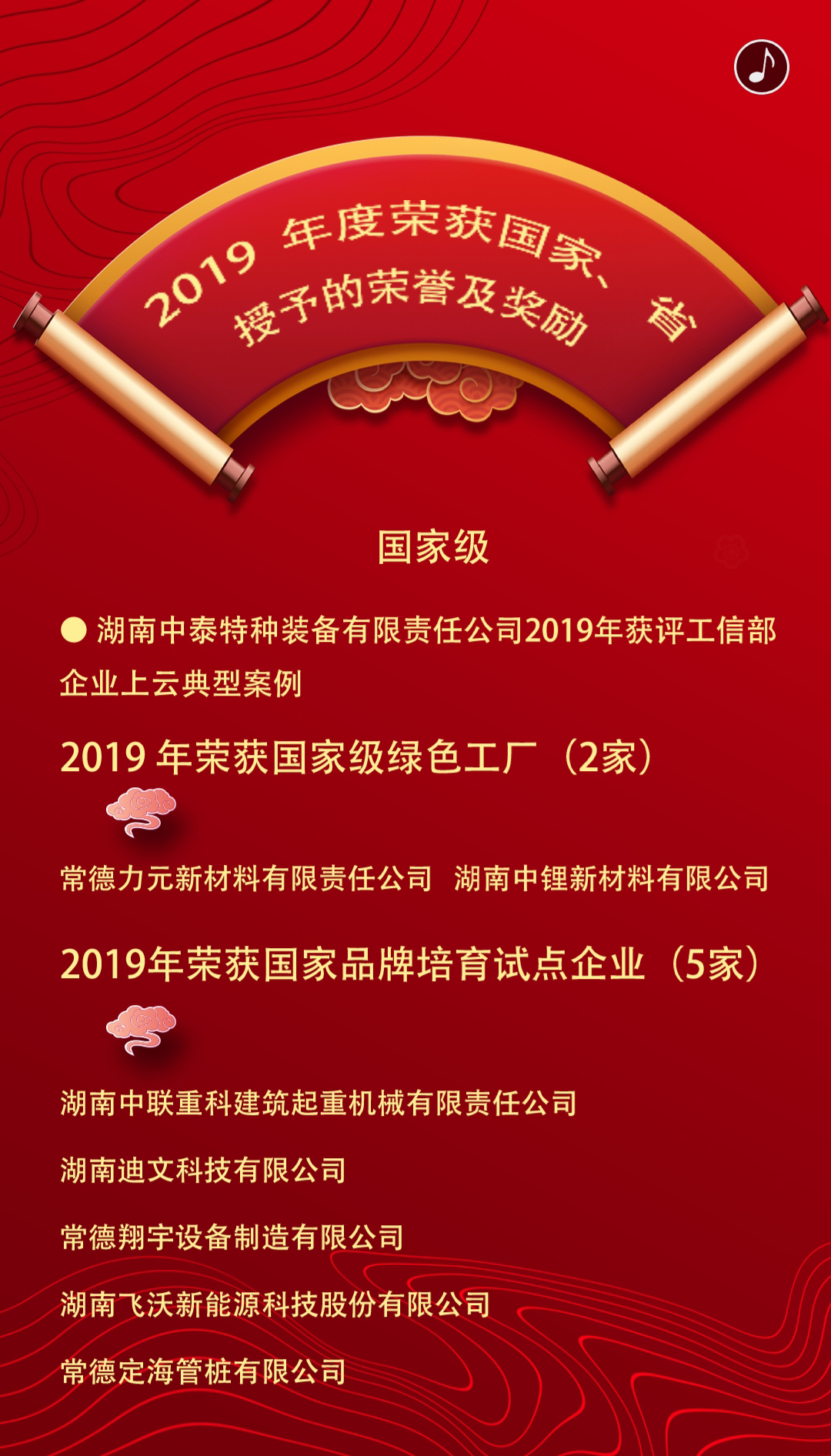 2019年度榮獲國家、省授予的榮譽